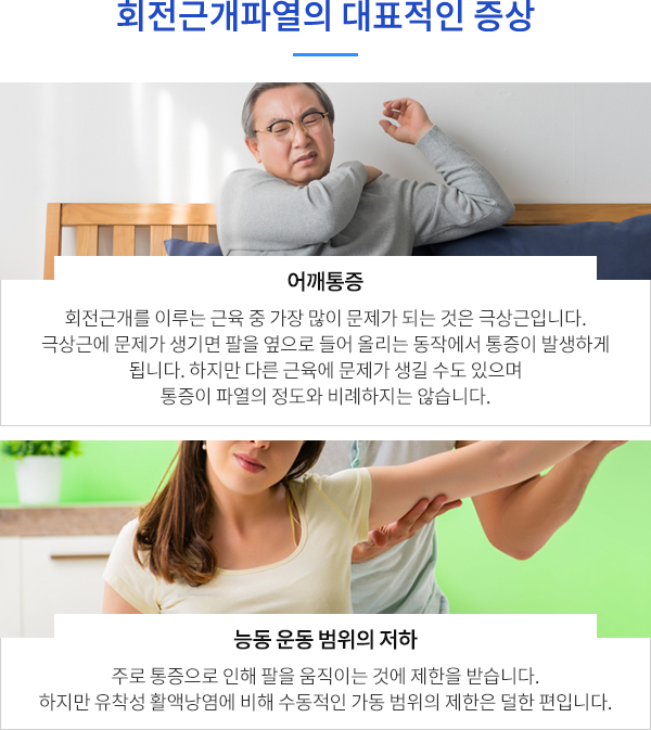 회전근개파열의 대표증상